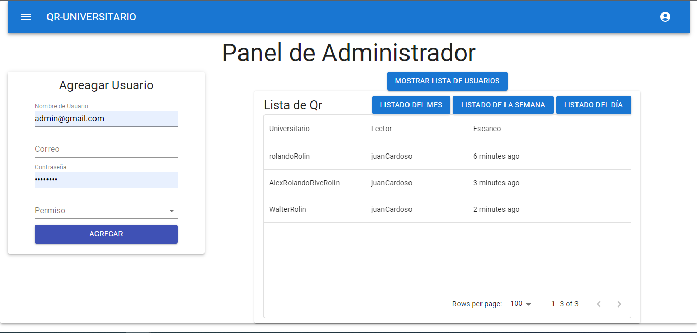 Panel de Administrador 